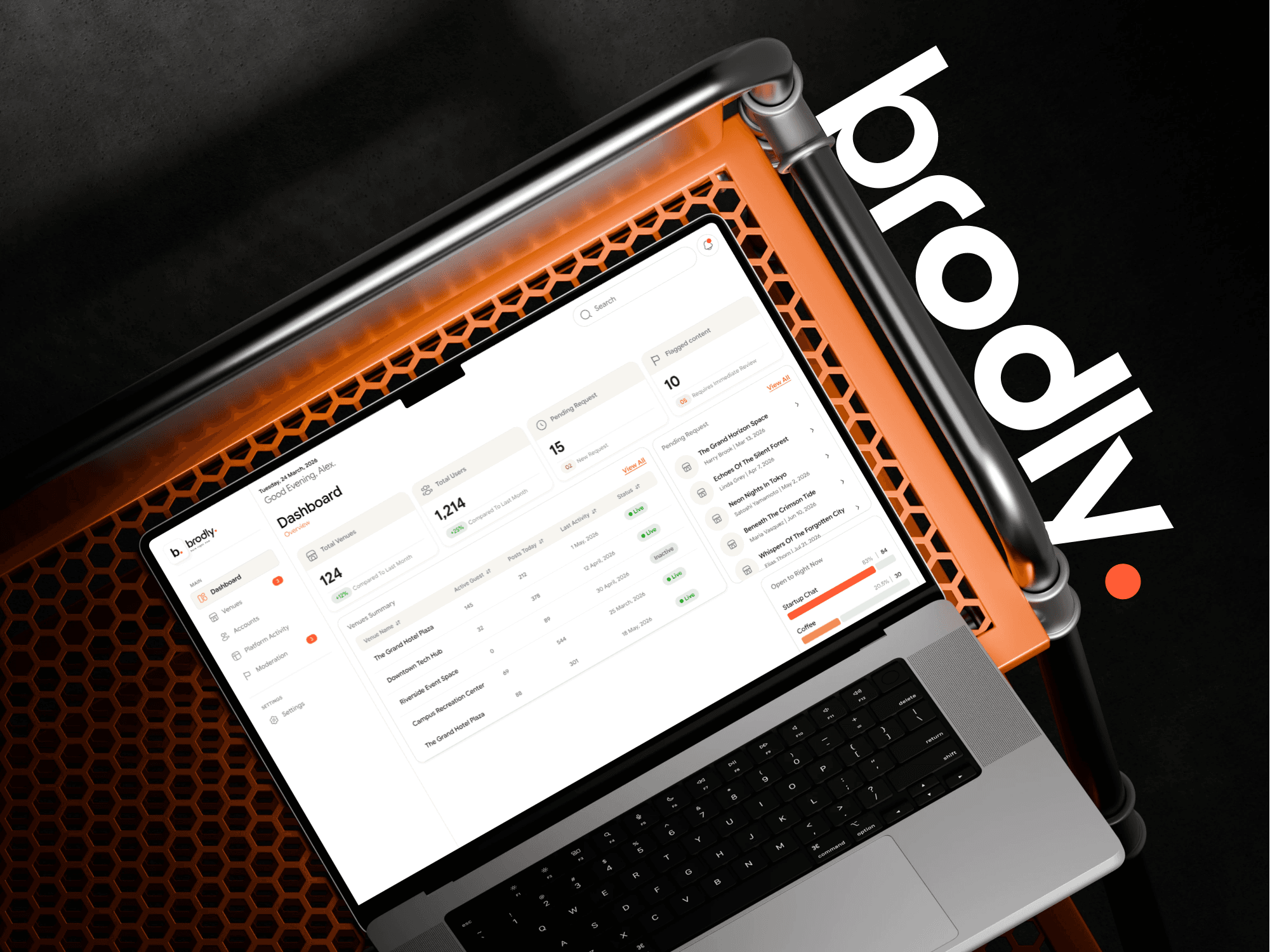 Brodly platform dashboard overview with venue metrics, pending requests, flagged content, and Open To polls
