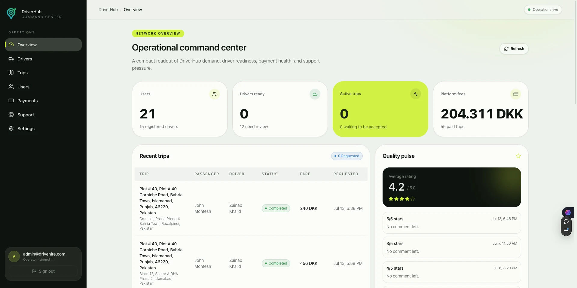 DriverHub operations command center with marketplace metrics, recent trips, and ratings