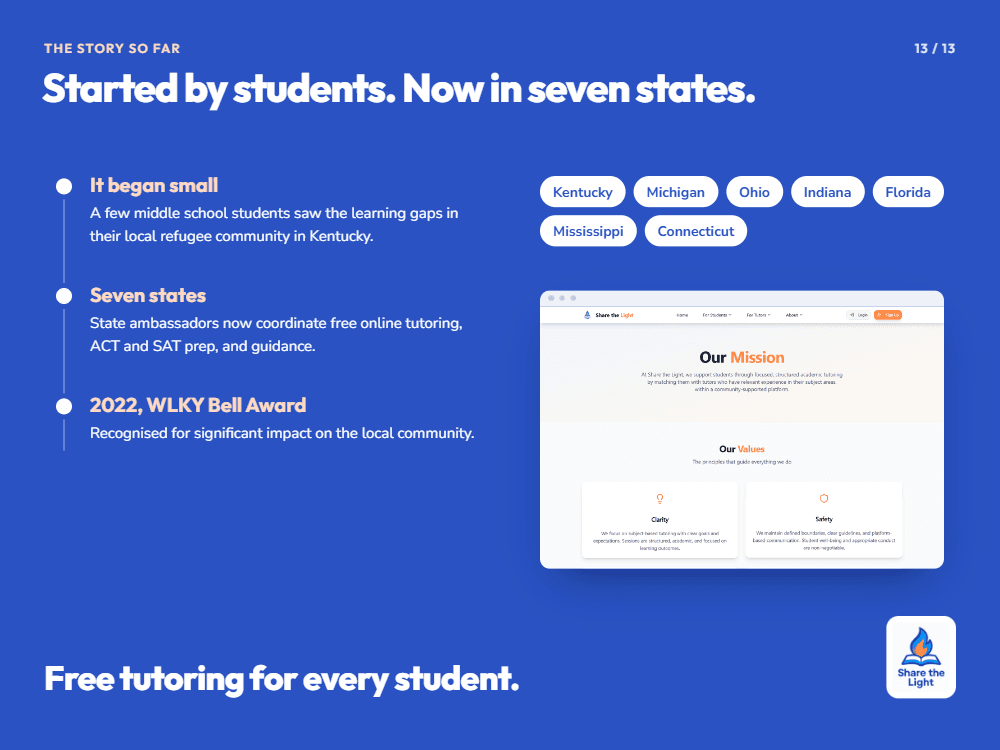 Share the Light project story and delivery overview